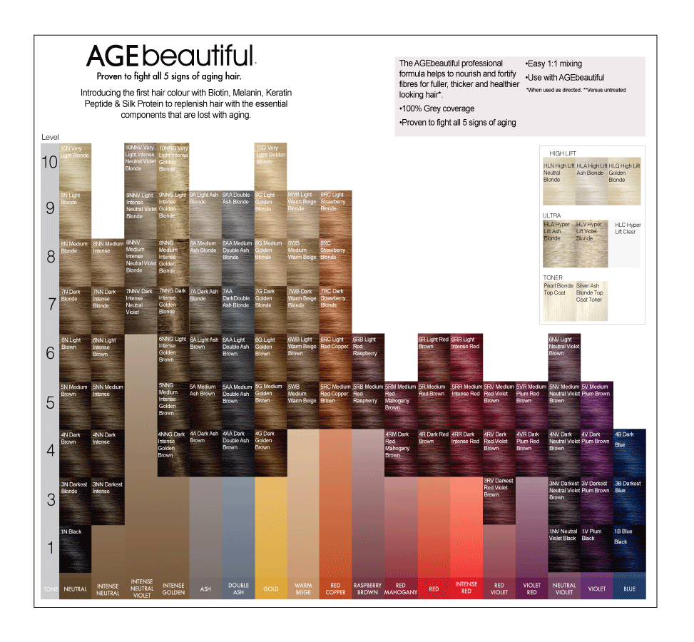 5AA Medium Double Ash Brown 60ml