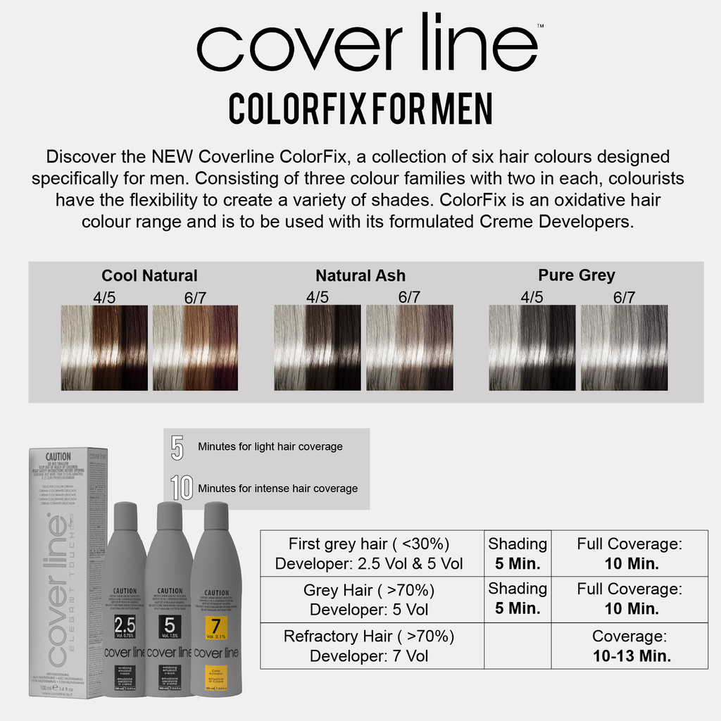 ColorFix 5 Vol (1.5%) Creme Developer Lt
