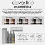 ColorFix 5 Vol (1.5%) Creme Developer Lt