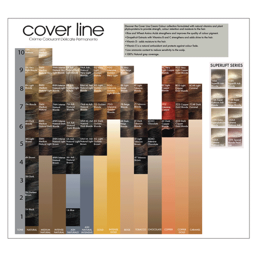 5MM (5.55) Intensive Light Mahogany Brown 100ml