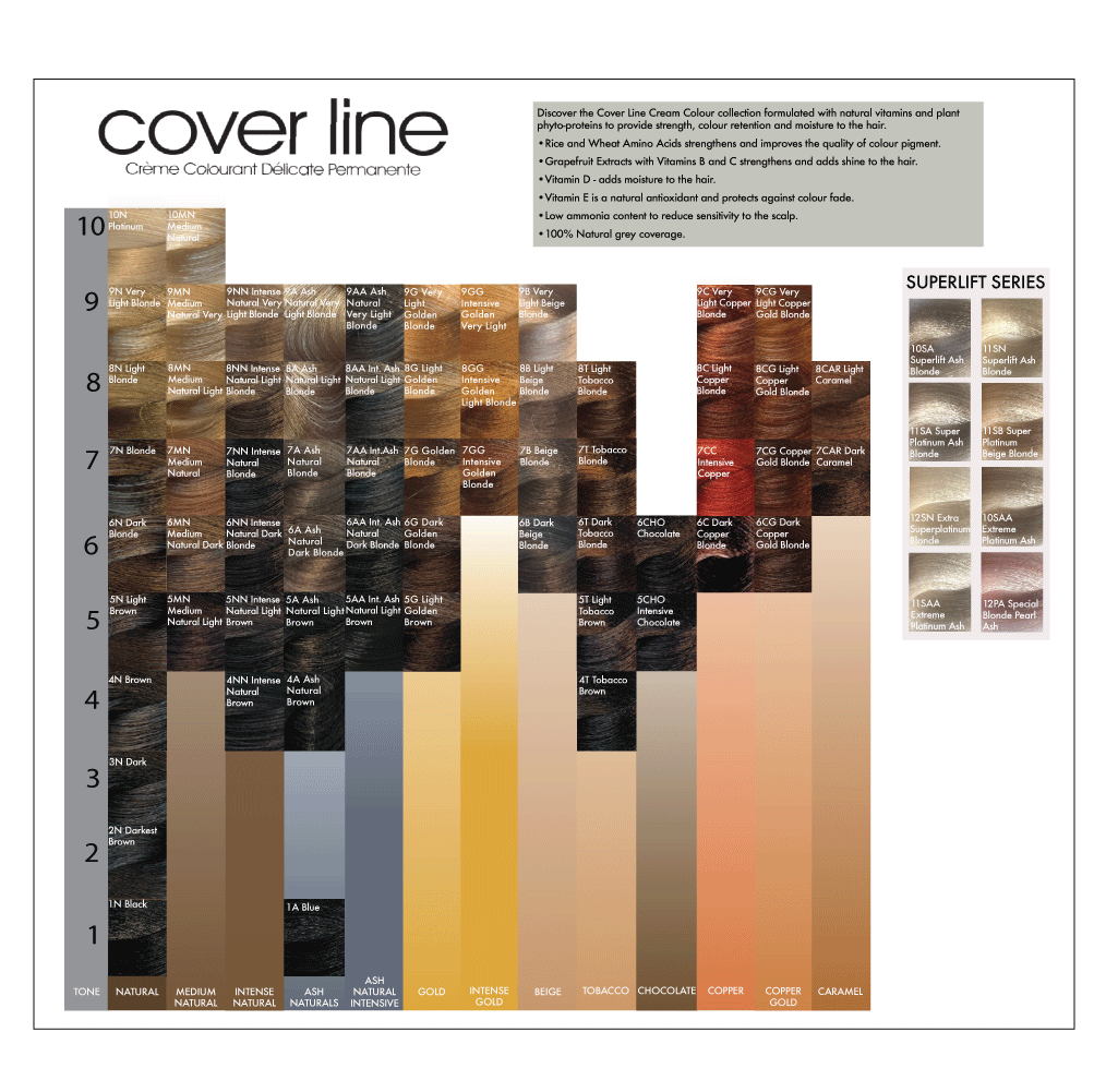 7RRR (7.666) Extra Intensive Auburn Blond 100ml