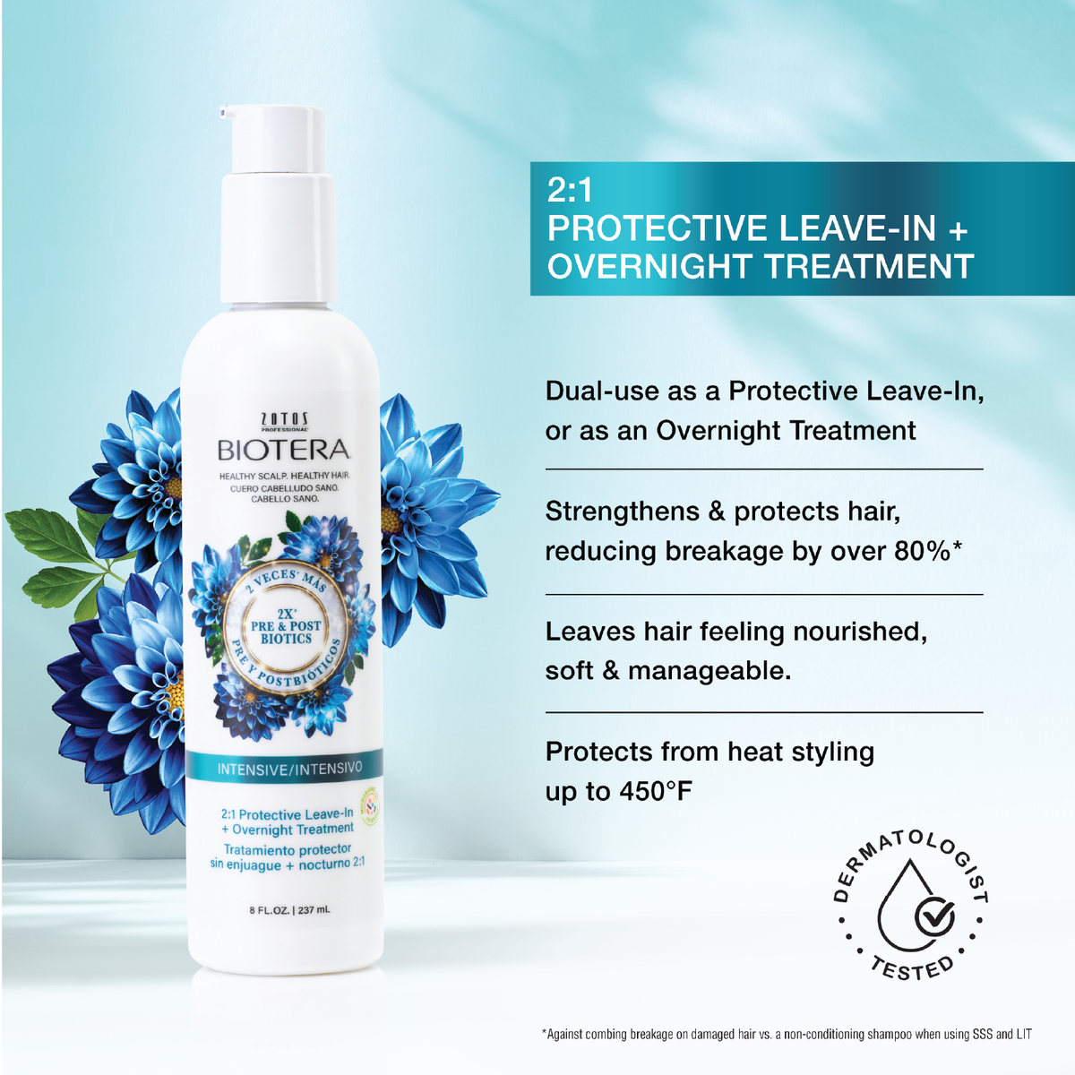 2:1 Protective Leave-In + Overnight Treatment 177ml