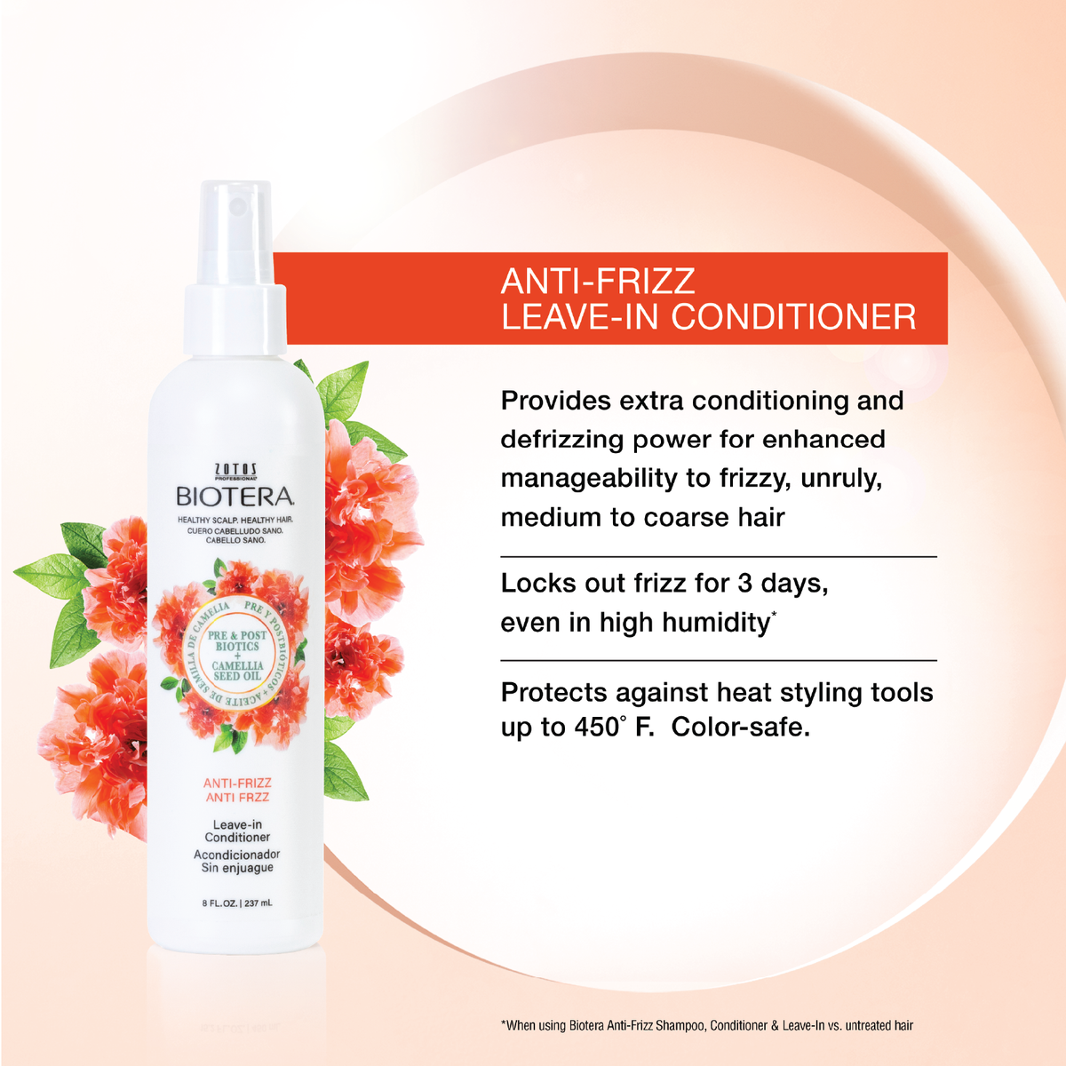 Anti Frizz Leave In Conditioner 237ml