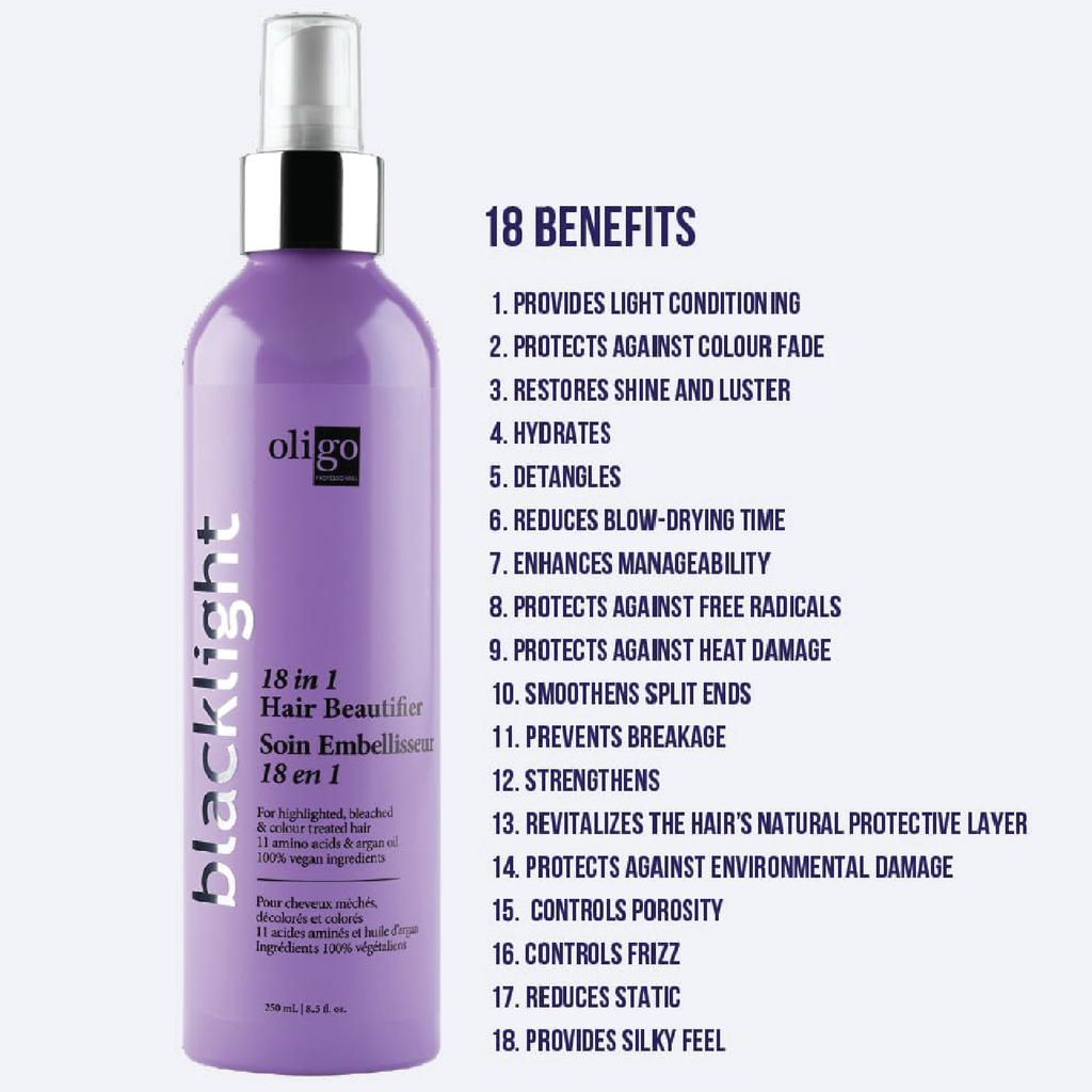 18 in 1 Hair Beautifier 250ml